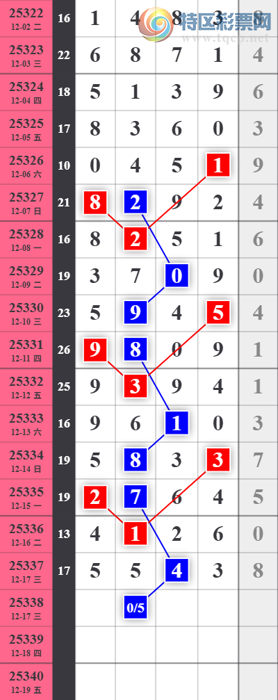 [������] 25338�ڣ����˺�ͷ����ͷ���ס�ͼ�桿878 / ����:������ / ����ID:1181296