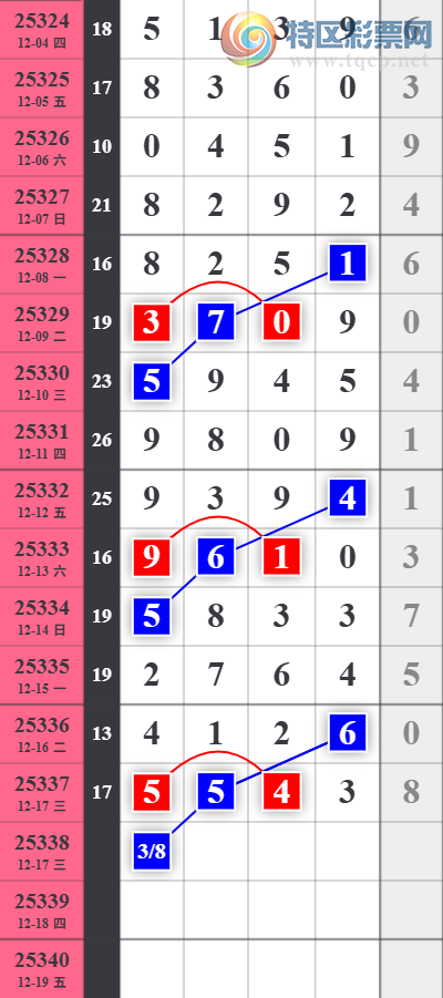 [������] 25338�ڣ����˺�ͷ����ͷ���ס�ͼ�桿631 / ����:������ / ����ID:1181296