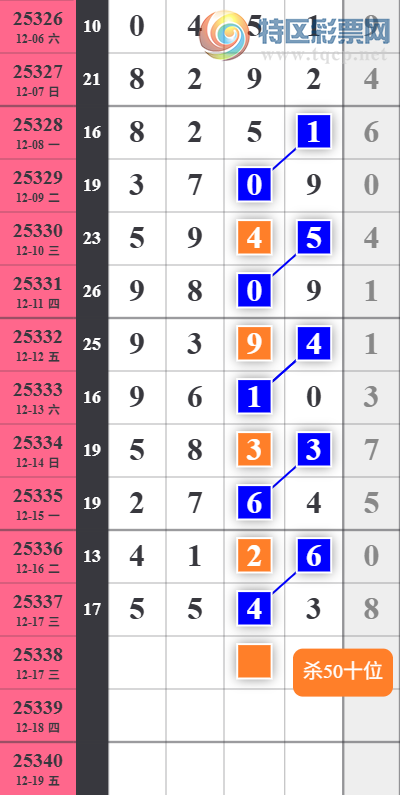 [������] 25338�ڣ����Ź�ɱ��ɱʮ��ͼ�桿801 / ����:�������� / ����ID:1181297