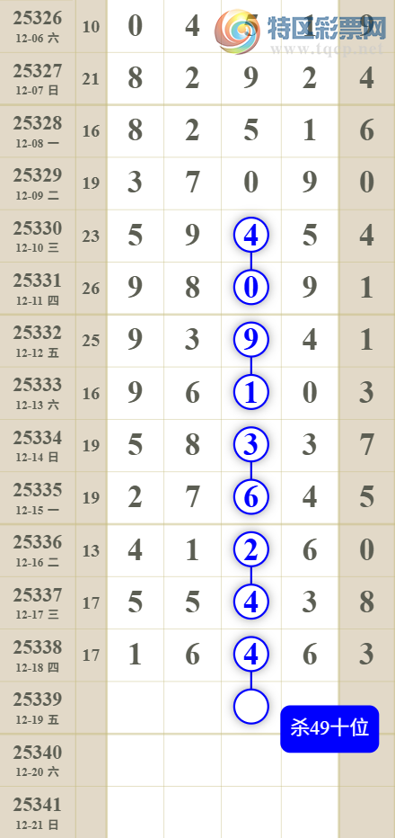 [������] 25339�ڣ����Ź�ɱ��ɱʮ��ͼ�桿296 / ����:�������� / ����ID:1181908