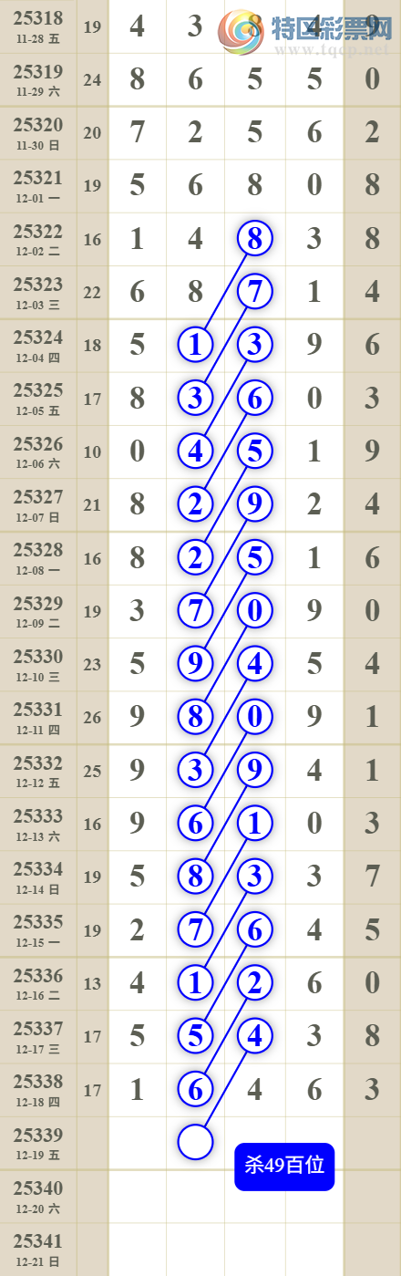 [������] 25339�ڣ����Ź�ɱ��ɱʮ��ͼ�桿122 / ����:�������� / ����ID:1181908