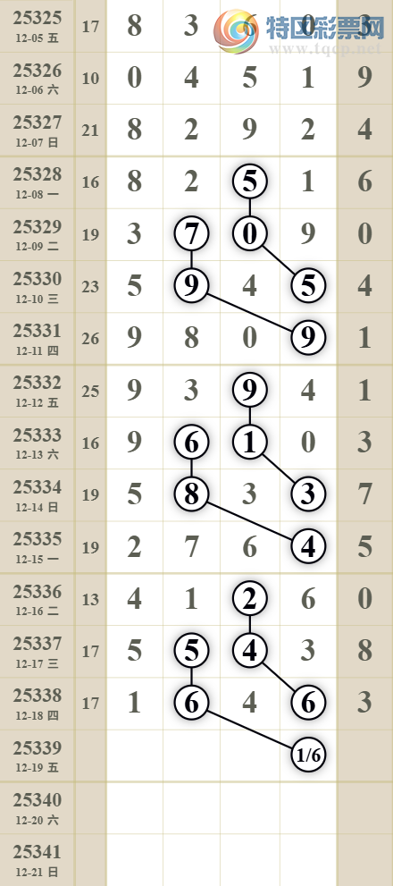[������] 25339�ڣ����˺�ͷ����ͷ���ס�ͼ�桿595 / ����:������ / ����ID:1181910
