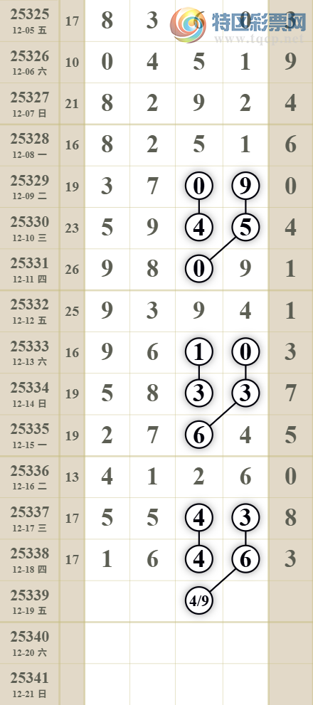 [������] 25339�ڣ����˺�ͷ����ͷ���ס�ͼ�桿627 / ����:������ / ����ID:1181910