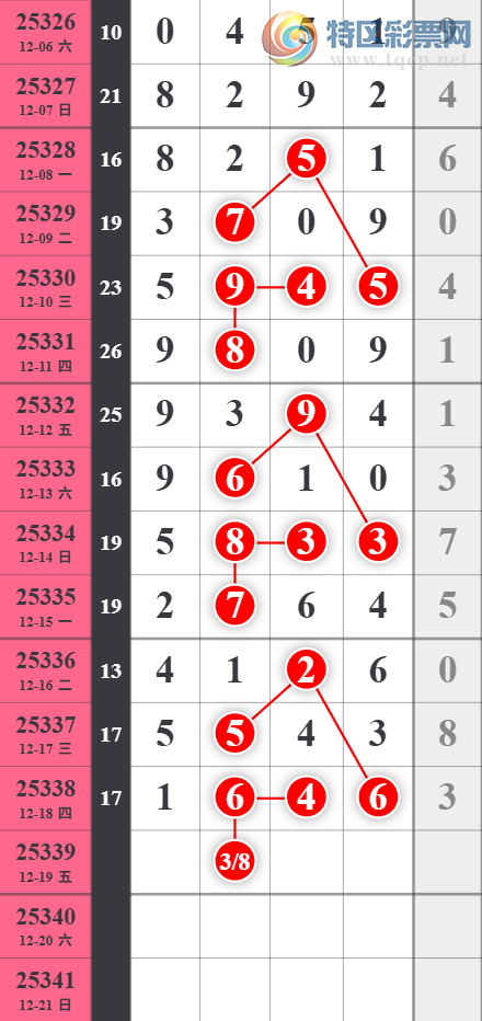 [������] 25339�ڣ�����ͷ���ۡ�ͼ�桿660 / ����:���ƶ�ͷ / ����ID:1181913