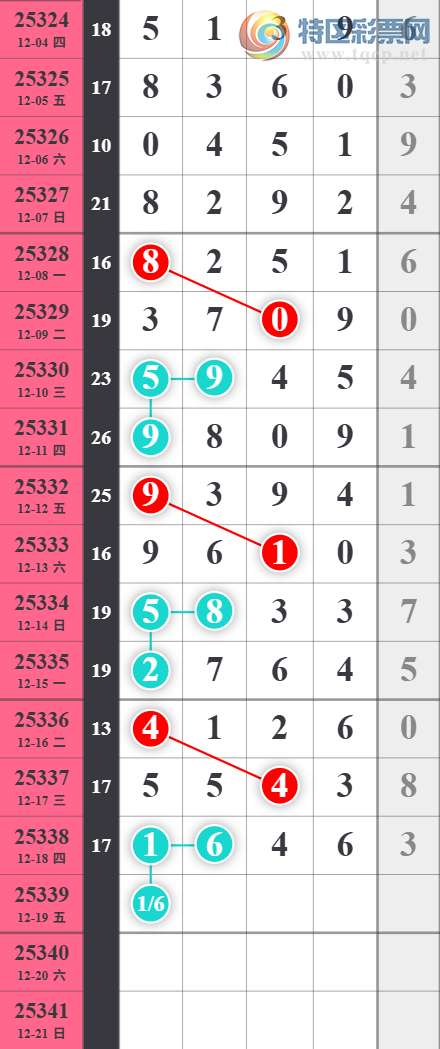 [������] 25339�ڣ�����ͷ���ۡ�ͼ�桿792 / ����:���ƶ�ͷ / ����ID:1181913