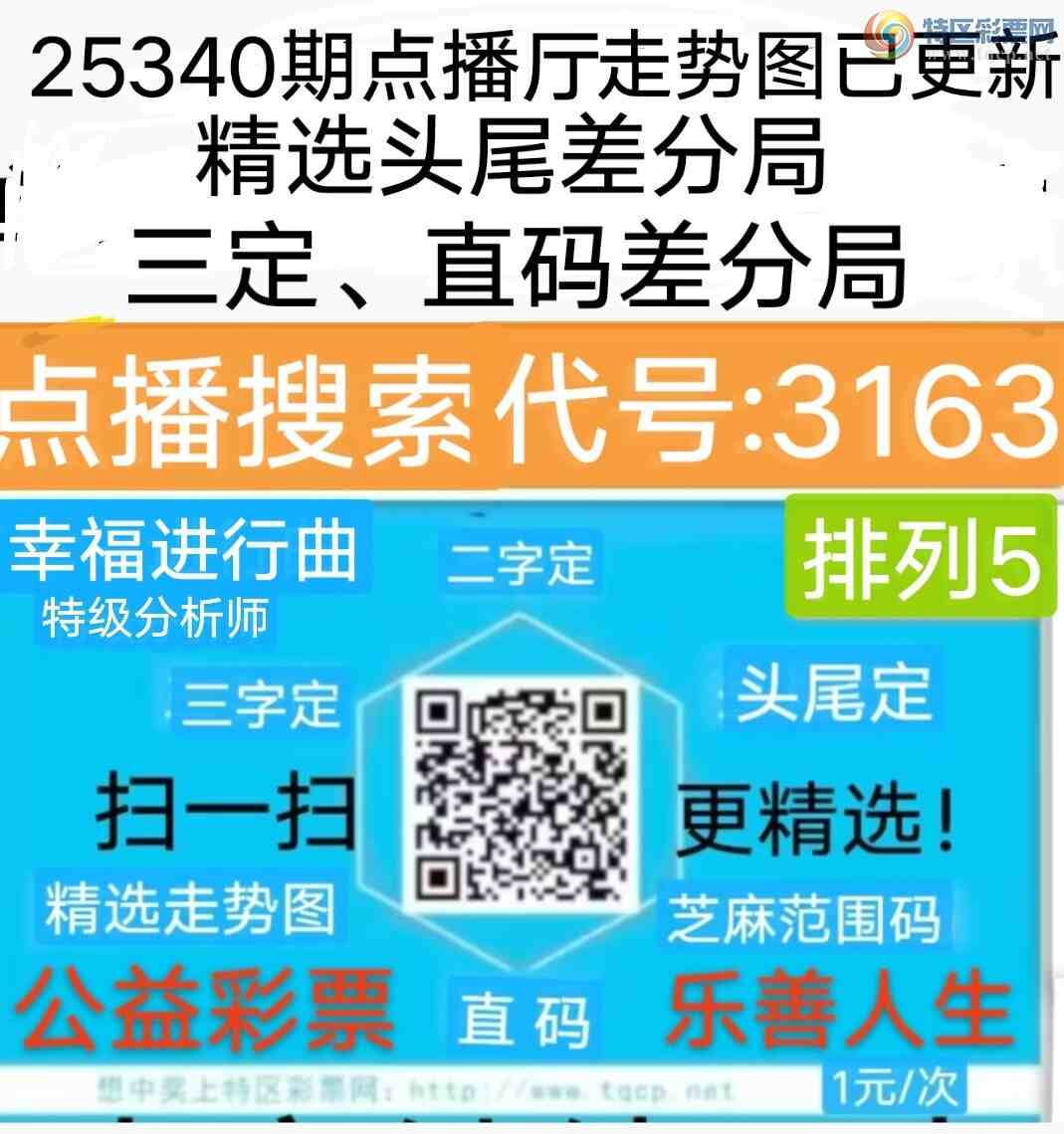 [������] 25340�ڣ��Ҹ�������ֱ��ͼ����9004 ���ڸ���ѡ����ͼ�桿375 / ����:����wd25100 / ����ID:1182357