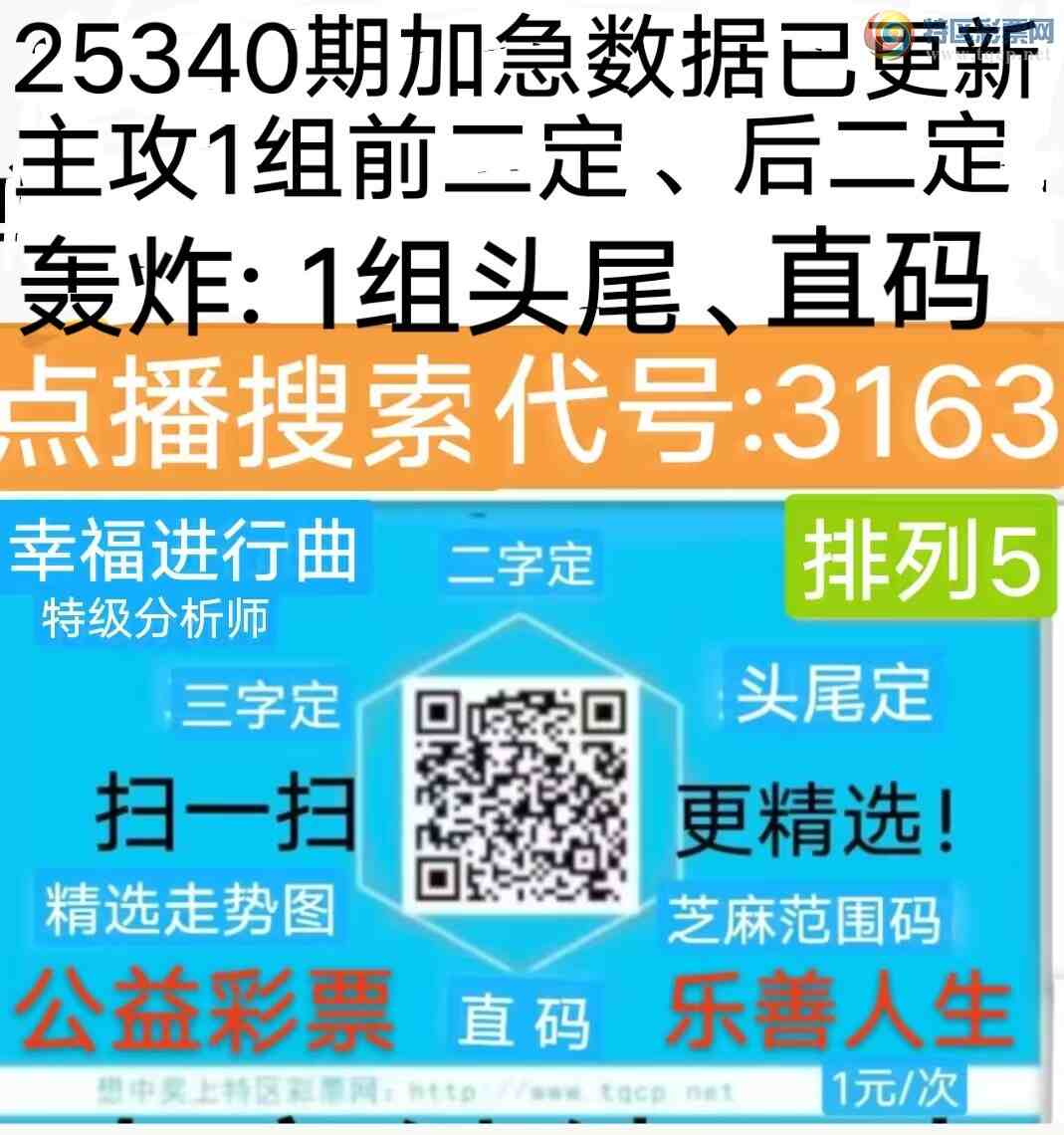 [������] 25340�ڣ��Ҹ�������ֱ��ͼ����9004 ���ڸ���ѡ����ͼ�桿111 / ����:����wd25100 / ����ID:1182357
