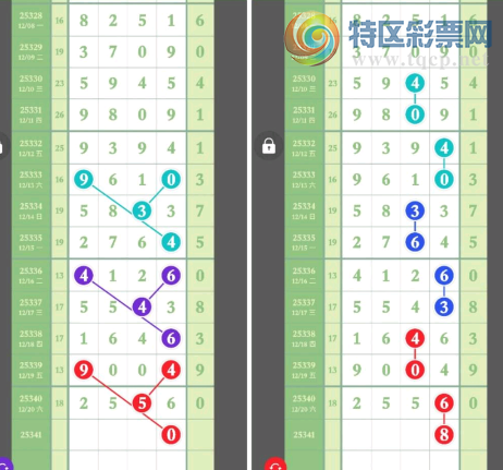 [������] 25341�ڣ��������� ����+���⡾ͼ�桿145 / ����:�ٵ��ޣ���ο� / ����ID:1183403