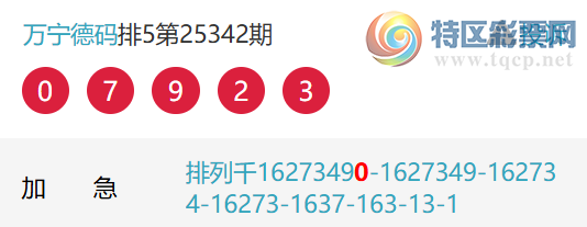 [������] 25347�ڣ���ţ����ͷ����387 / ����:�������� / ����ID:1186432