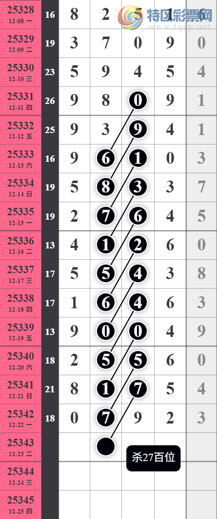 [������] 25343�ڣ����Ź�ɱ��ɱʮ��ͼ�桿208 / ����:�������� / ����ID:1184145