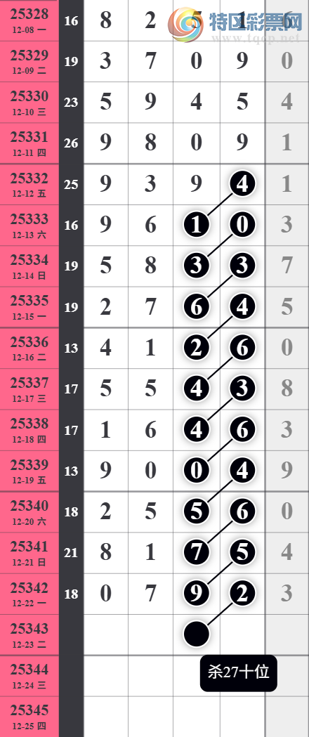 [������] 25343�ڣ����Ź�ɱ��ɱʮ��ͼ�桿256 / ����:�������� / ����ID:1184145