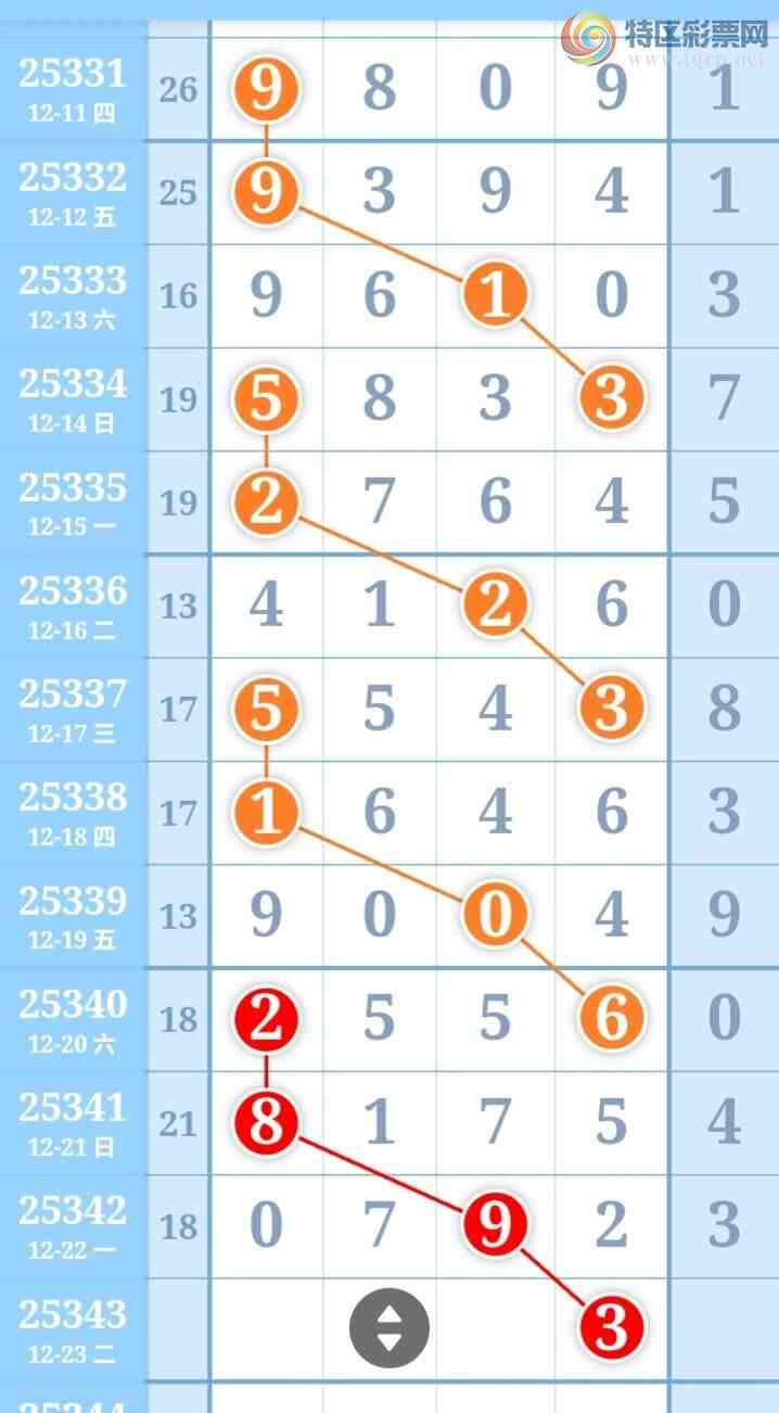 [������] 25343�ڣ�����һ�����ɲο���ͼ�桿39 / ����:����һ��� / ����ID:1184228