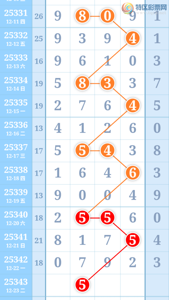[������] 25343�ڣ�����һ�����ɲο���ͼ�桿808 / ����:����һ��� / ����ID:1184228
