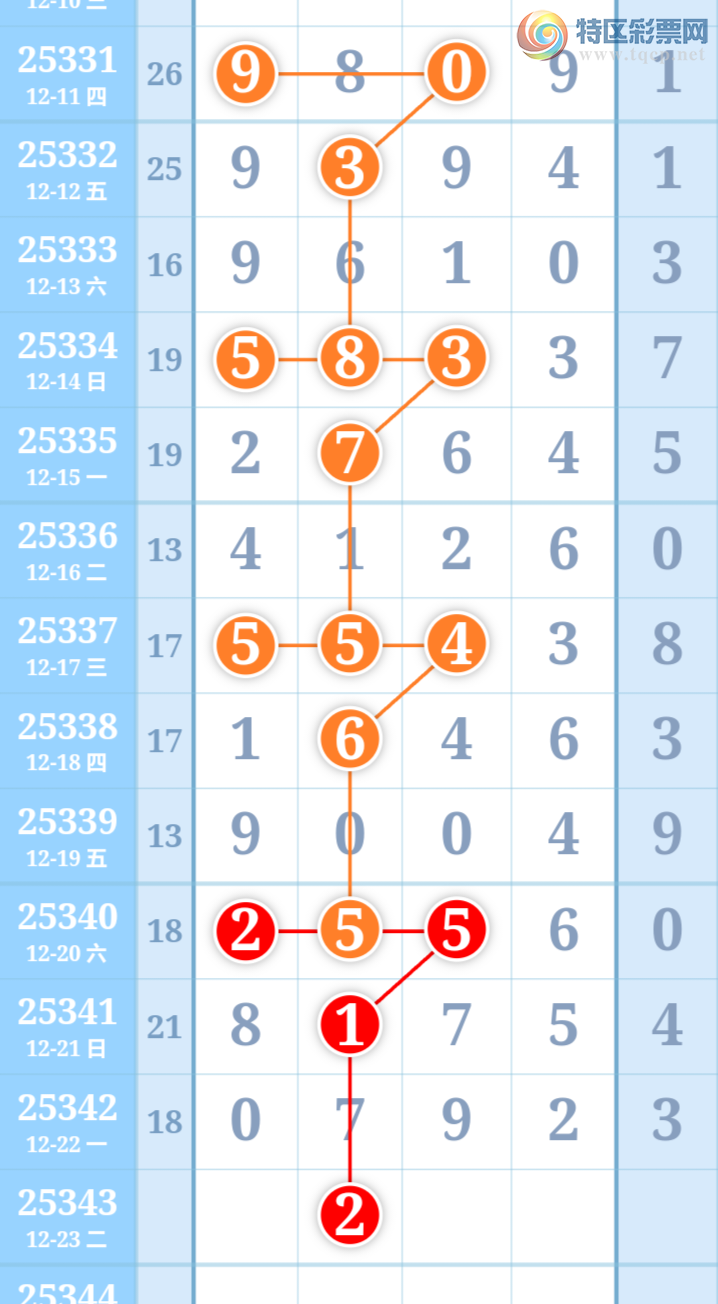 [������] 25343�ڣ�����һ�����ɲο���ͼ�桿837 / ����:����һ��� / ����ID:1184228