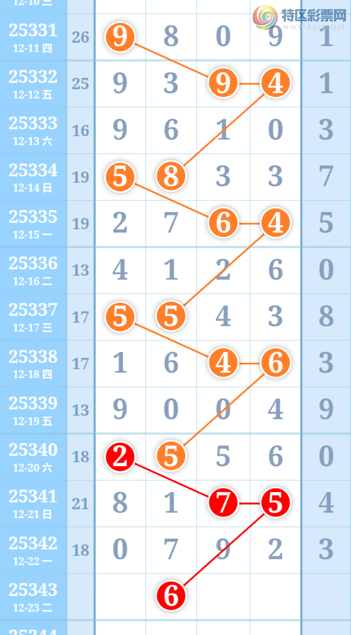 [������] 25343�ڣ�����һ�����ɲο���ͼ�桿385 / ����:����һ��� / ����ID:1184228