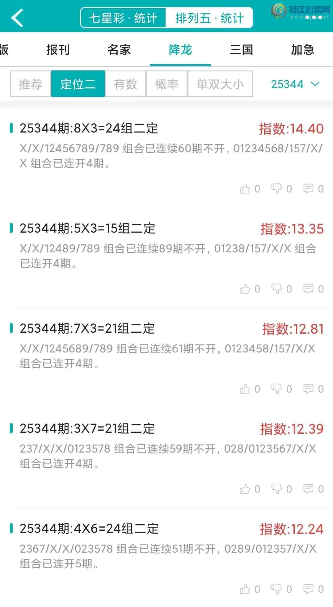 [������] 25344�ڣ�������ͳ�ơ������������彵��ͳ�Ƹ���20���У��ο���ѡ΢�ʵ㲥��994 / ����:�ͷ�-С�� / ����ID:1185105