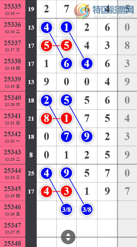 [������] 25346�ڣ��жǶ�����ͼ�桿383 / ����:�������� / ����ID:1185897