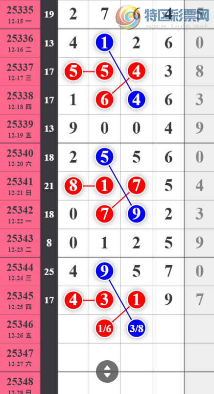 [������] 25346�ڣ��жǶ�����ͼ�桿422 / ����:�������� / ����ID:1185897