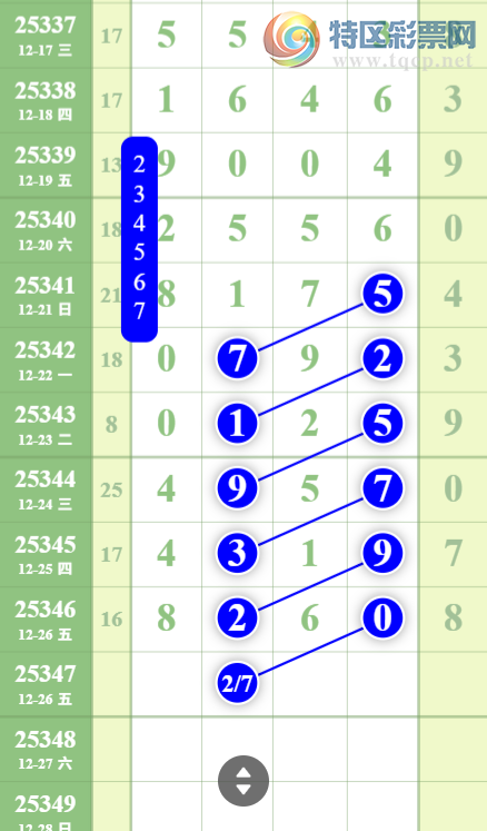 [������] 25347�ڣ��жǶ�����ͼ�桿313 / ����:�������� / ����ID:1186439