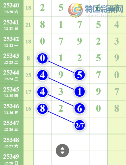 [������] 25347�ڣ��жǶ�����ͼ�桿679 / ����:�������� / ����ID:1186439