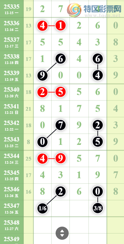 [������] 25347�ڣ���������ͷβ��ͼ�桿792 / ����:������ / ����ID:1186442