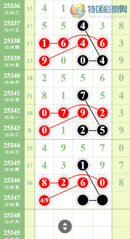 [������] 25347�ڣ���������ͷβ��ͼ�桿598 / ����:������ / ����ID:1186442