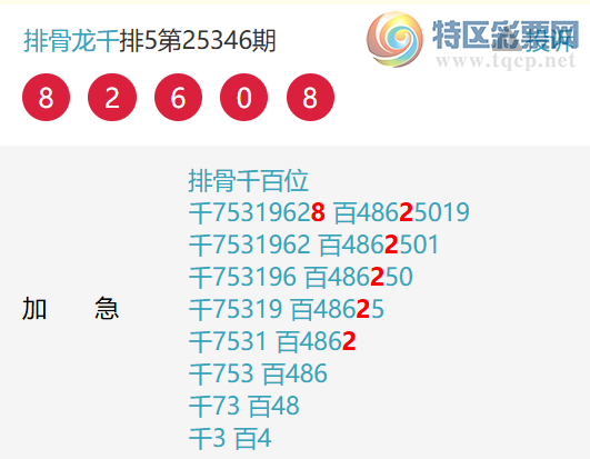 [������] 25347�ڣ���82XX��ͼ�桿263 / ����:�Ź���ͷ / ����ID:1186446