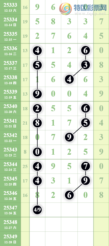 [������] 25347�ڣ���82XX��ͼ�桿13 / ����:�Ź���ͷ / ����ID:1186446