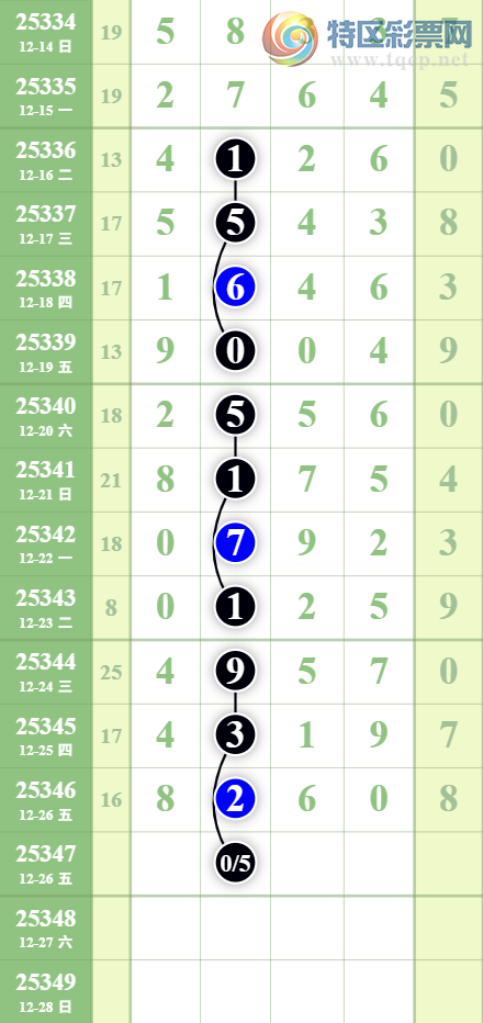 [������] 25347�ڣ���82XX��ͼ�桿917 / ����:�Ź���ͷ / ����ID:1186446