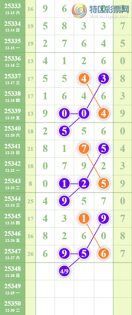 [������] 25348�ڣ��жǶ���������5�ڡ�ͼ�桿15 / ����:�������� / ����ID:1187290