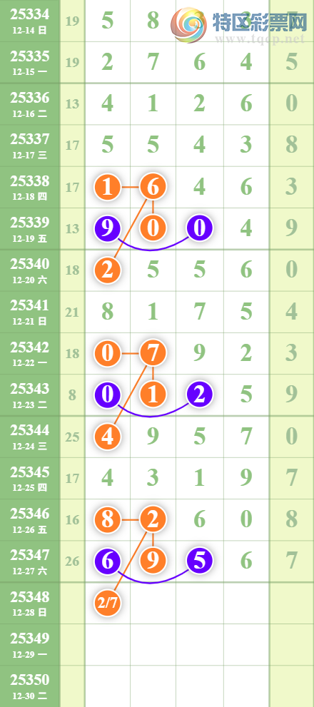 [������] 25348�ڣ��жǶ���������5�ڡ�ͼ�桿374 / ����:�������� / ����ID:1187290