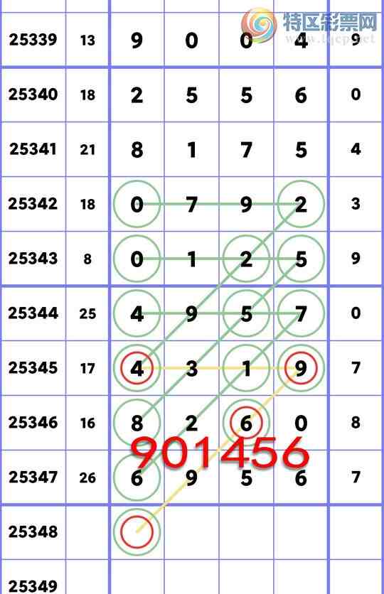 [������] 25348��:������:��������6X56,������43X9,������4957,������0792��ͼ��]351 / ����:���ʦ / ����ID:1187254