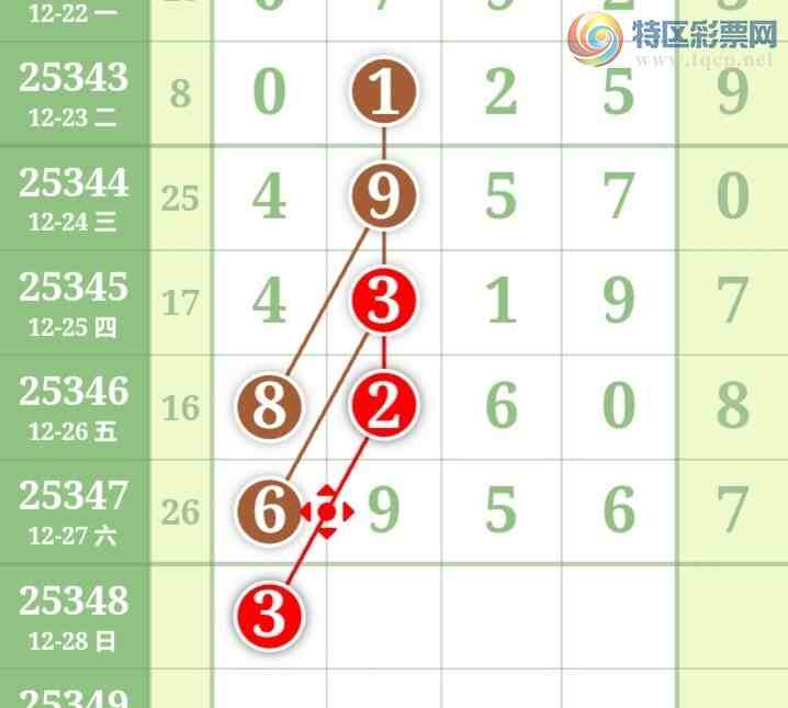 [������] 25348�ڣ�С����ʮλ,��8��,25��23�ڡ�ͼ�桿237 / ����:С���� / ����ID:1186987