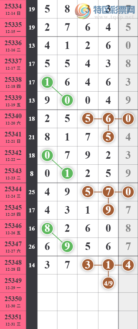 [������] 25349�ڣ����˺�ͷ����ͷ���ס�ͼ�桿950 / ����:������ / ����ID:1187706
