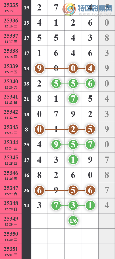 [������] 25349�ڣ����˺�ͷ����ͷ���ס�ͼ�桿644 / ����:������ / ����ID:1187706