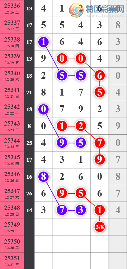 [������] 25349�ڣ����˺�ͷ����ͷ���ס�ͼ�桿491 / ����:������ / ����ID:1187706