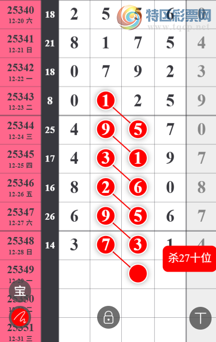 [������] 25349�ڣ����Ź�ɱ��ɱʮ��ͼ�桿666 / ����:�������� / ����ID:1187703