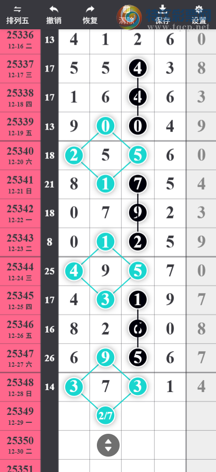 [������] 25349�ڣ���ţ����ͷ����399 / ����:�������� / ����ID:1187710