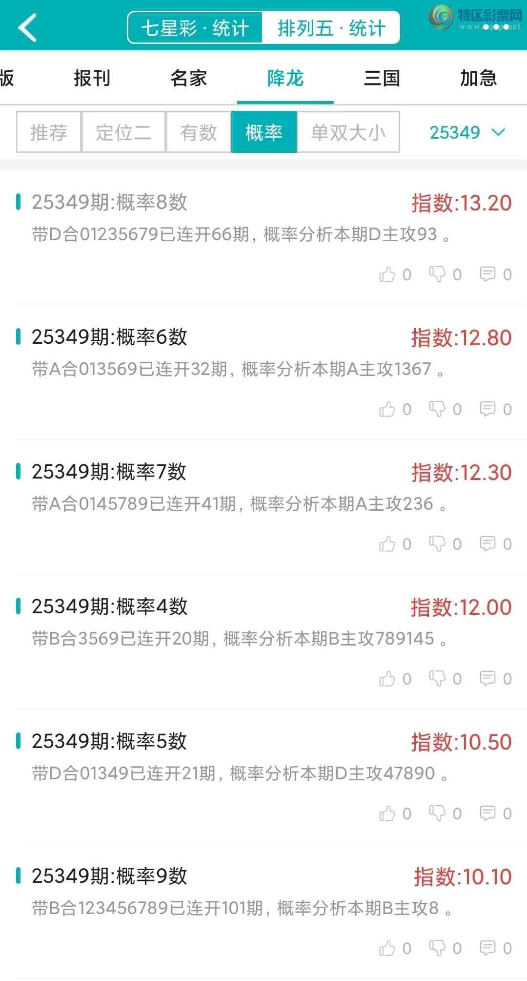 [������] 25349�ڣ�������ͳ�ơ������������彵��ͳ�Ƹ���3���У��ο���ѡ΢�ʵ㲥��411 / ����:�ͷ�-С�� / ����ID:1188011