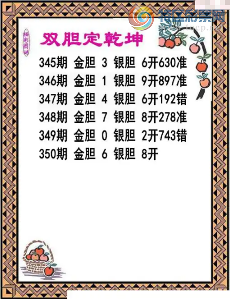 [����3D] 25350�ڣ���ʤ��������ͼ�ա����ա�911 / ����:���ٷ� / ����ID:1188502