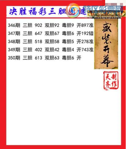 [����3D] 25350�ڣ���ʤ��������ͼ�ա����ա�15 / ����:���ٷ� / ����ID:1188502