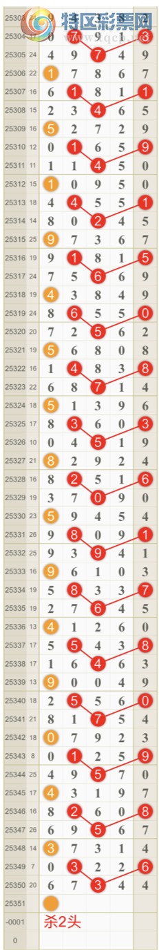 [������] 25351�ڣ����ɺ� ɱͷβ���Ӽ�ͷ ��6ͷ{��һ��}��ͼ�桿711 / ����:��һ�� / ����ID:1189039