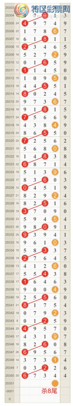 [������] 25351�ڣ����ɺ� ɱͷβ���Ӽ�ͷ ��6ͷ{��һ��}��ͼ�桿364 / ����:��һ�� / ����ID:1189039