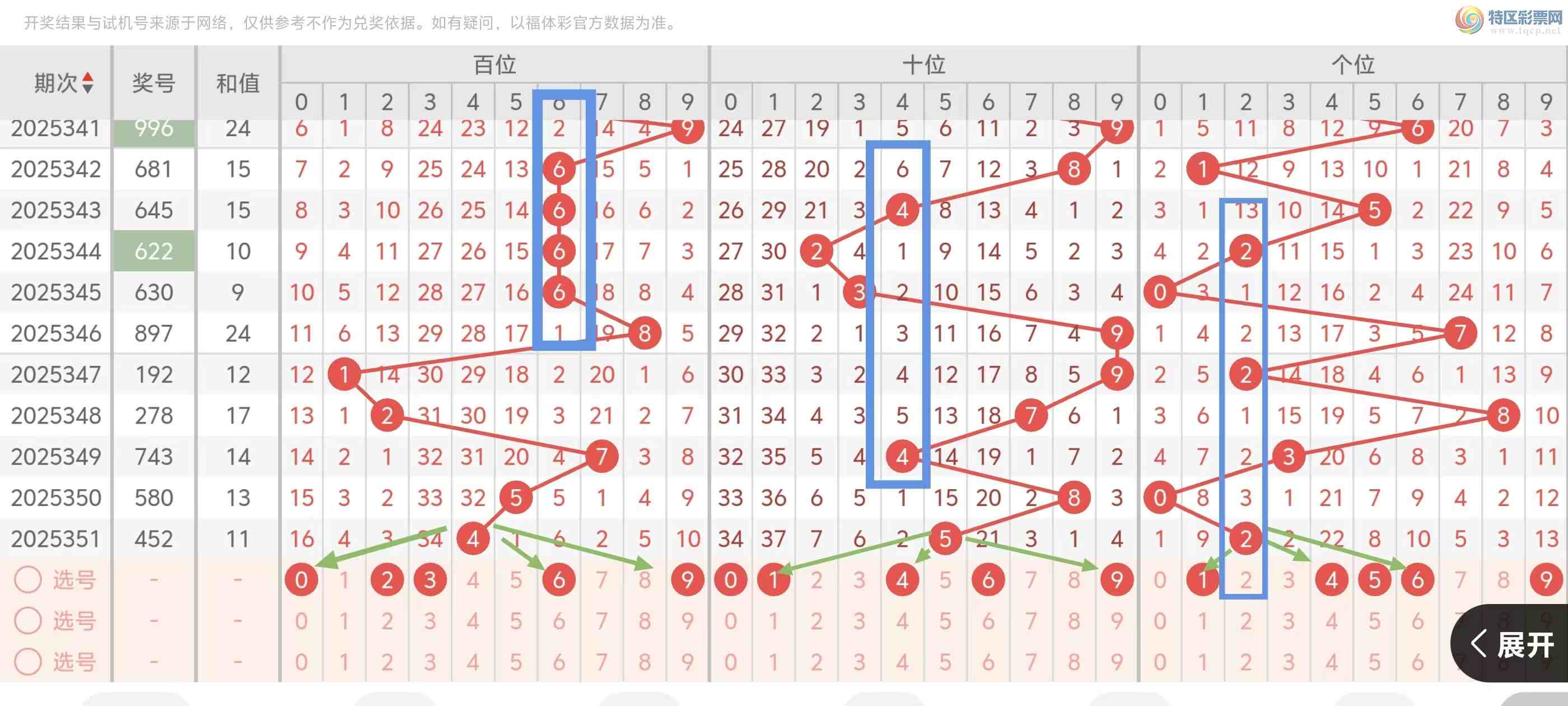[����3D] 26001�ڣ�����3D��001���Ƽ�����0 / ����:��ң������ / ����ID:1189742