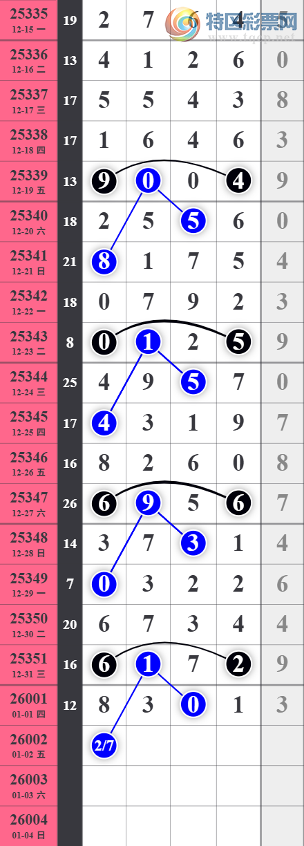 [������] 26002�ڣ����˺�ͷ����ͷ���ס�ͼ�桿266 / ����:������ / ����ID:1190248