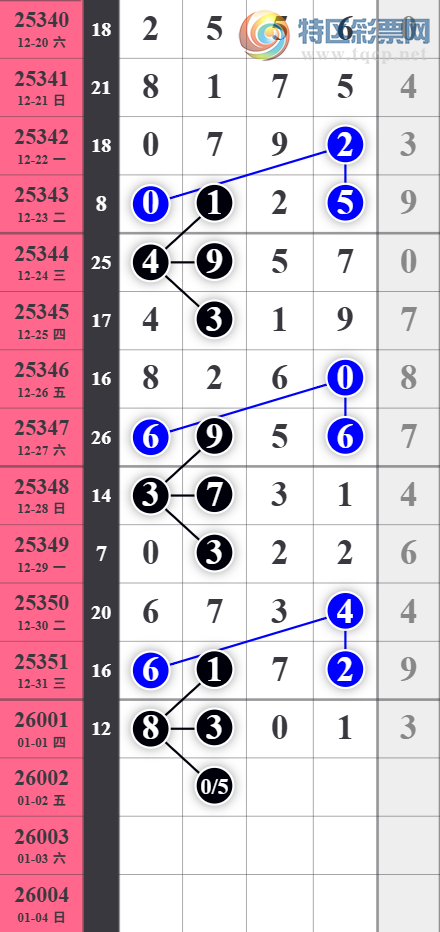 [������] 26002�ڣ����Ź�ɱ��ɱʮ��ͼ�桿564 / ����:�������� / ����ID:1190252