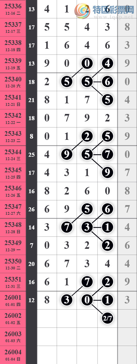 [������] 26002�ڣ����Ź�ɱ��ɱʮ��ͼ�桿132 / ����:�������� / ����ID:1190252