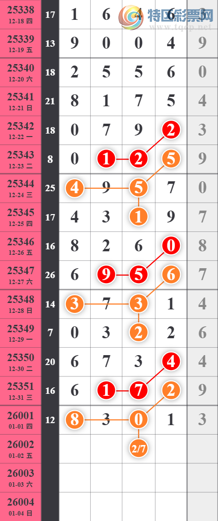 [������] 26002�ڣ���ţ����ͷ����462 / ����:�������� / ����ID:1190253
