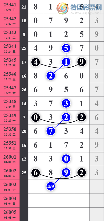 [������] 26003�ڣ��жǶ�������25�����С�ͼ�桿1 / ����:�������� / ����ID:1190728