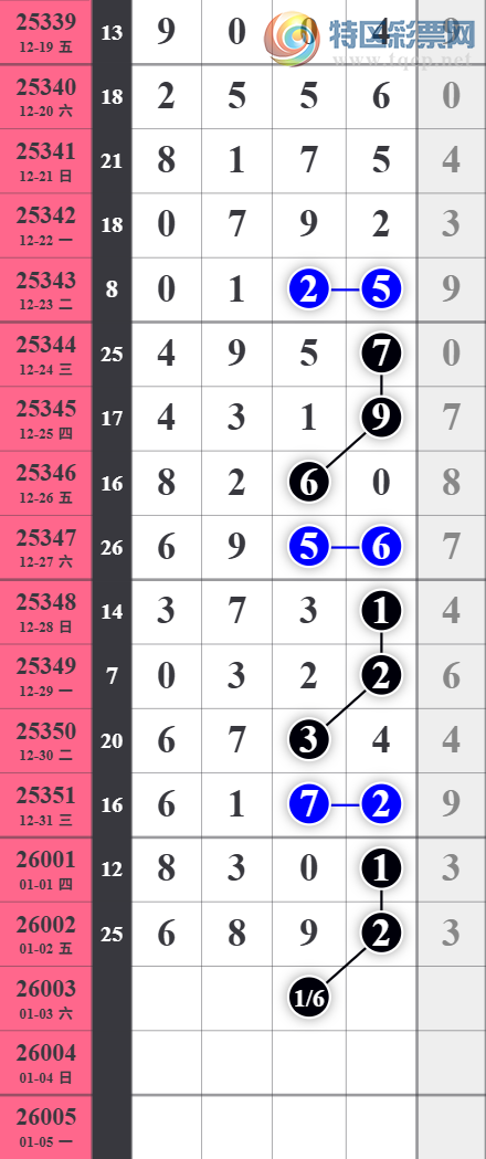 [������] 26003�ڣ��жǶ�������25�����С�ͼ�桿162 / ����:�������� / ����ID:1190728